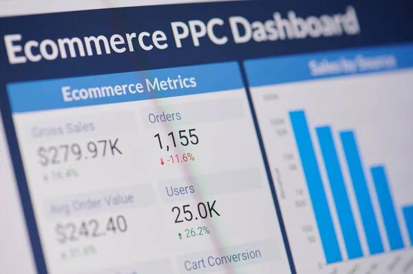 Ecommerce Growth Marketing That Builds Brand Authority